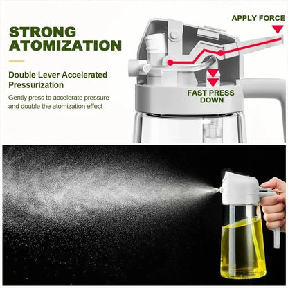 Plastic Spray Oil Sprayer Bottle Spray Oil Dispenser Oil Jar Cruet BBQ Kitchen Baking Roasting Picnic Kitchen Tool